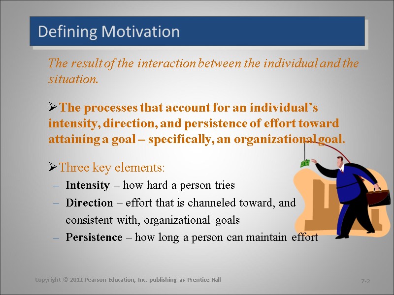 Defining Motivation The result of the interaction between the individual and the situation. The